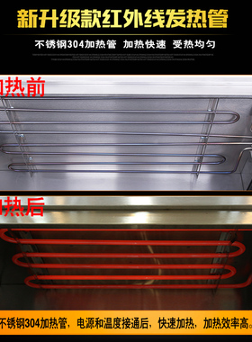 锦十邦电热无烟烤箱电晒炉大容量