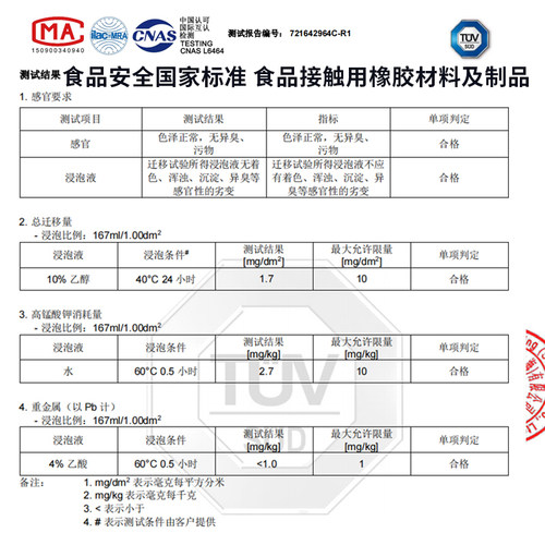 硅橡胶o型圈耐高温食品级外径（5-22mm）*2mm/10只密封圈o型圈 - 图2