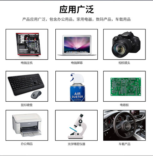 除尘罐高压气罐除尘空气罐清洁剂压缩罐电脑键盘数码除尘剂免拆洗 - 图2