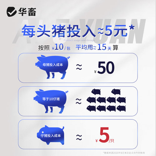 华畜24天16斤母猪催奶下奶奶爸王霸王发奶催乳兽用猪牛羊专用奶粉 - 图2