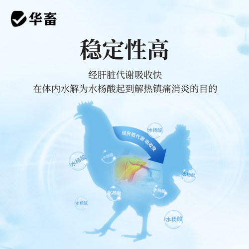 华畜兽药卡巴匹林钙可溶性粉禽鸡猪牛羊兽用阿司匹林退烧解热镇痛 - 图2