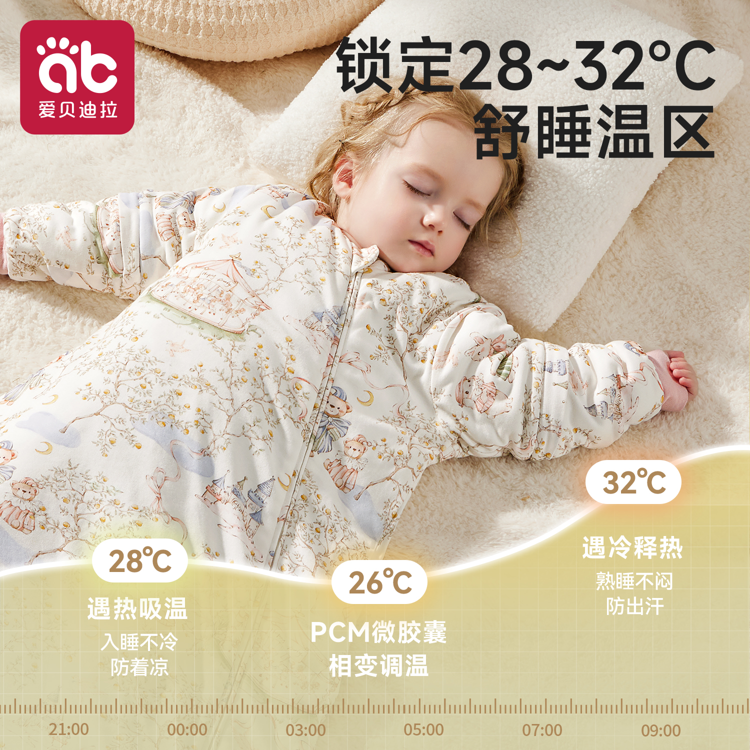 爱贝迪拉婴儿纱布睡袋夏季薄款小月龄新生幼儿宝宝防踢被四季通用