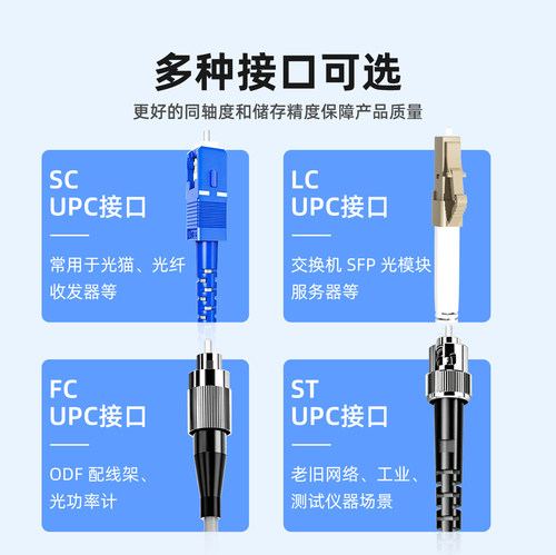 阿卡斯电子 防鼠铠装多模4芯光纤跳线ST-FC-SC-LC接口30米50米100米150米200米300米成品光纤线气象站尾缆 - 图3