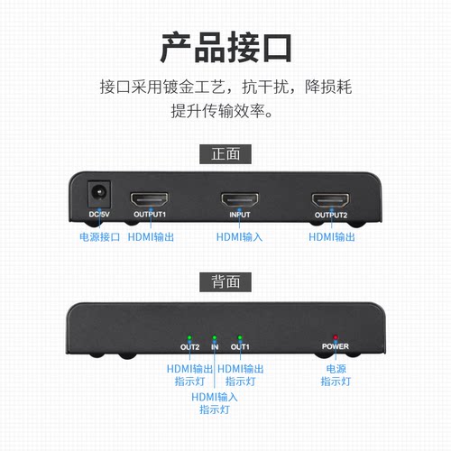 hdmi分配器1进2出一拖二高清共享电脑视频切换器一分二 3D分线器 - 图2