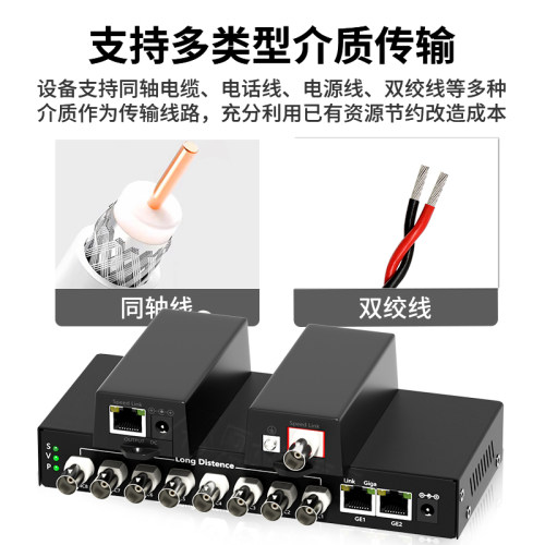 阿卡斯 IP网络转同轴传输器延长器500米电梯模拟监控摄像机转网络BNC接口延伸器转75-5同轴视频线 - 图0