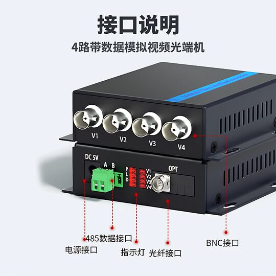 Acas 4-way 1632 analog video optical transceiver