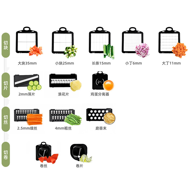 厨房切丁神器切粒切块沙拉切割机家用切菜土豆丝刨丝器擦丝切丝器,淘宝优惠券,粉丝福利购,淘宝优惠卷