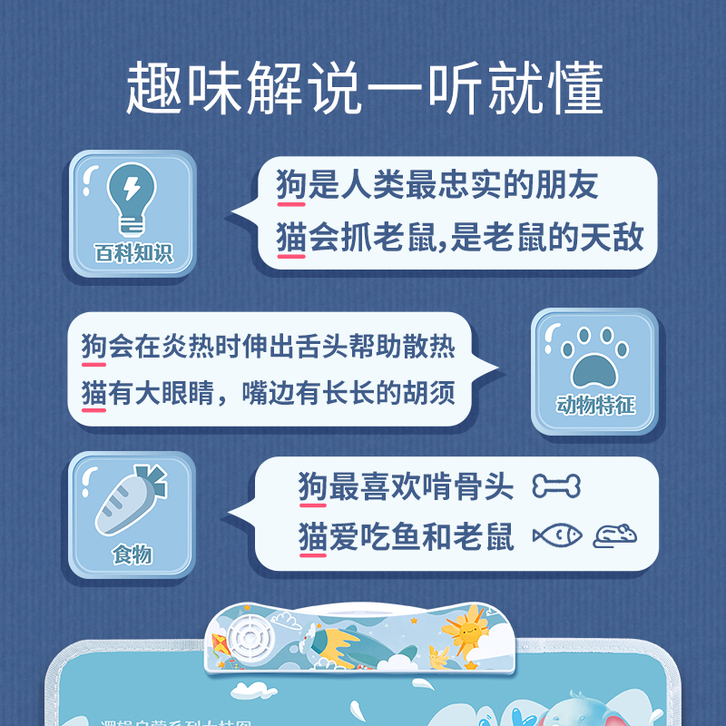 卡尔贝比母婴旗舰店宝宝有声早教挂图拼音墙贴幼儿童点读识字启蒙认知学习益智玩具2