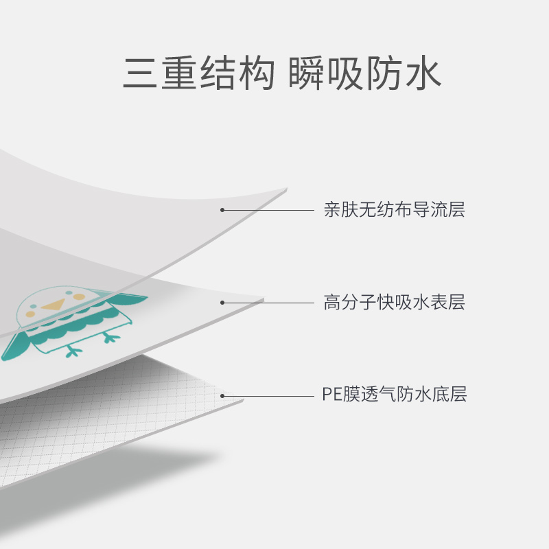 卡尔贝比母婴旗舰店宝宝一次性围兜婴儿防水吃饭神器儿童喂饭围嘴辅食口水巾防脏饭兜1