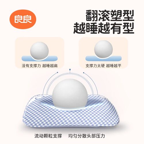 良良婴儿枕头0-1-3-6岁以上宝宝四季通用新生防偏头定型枕儿童枕 - 图1