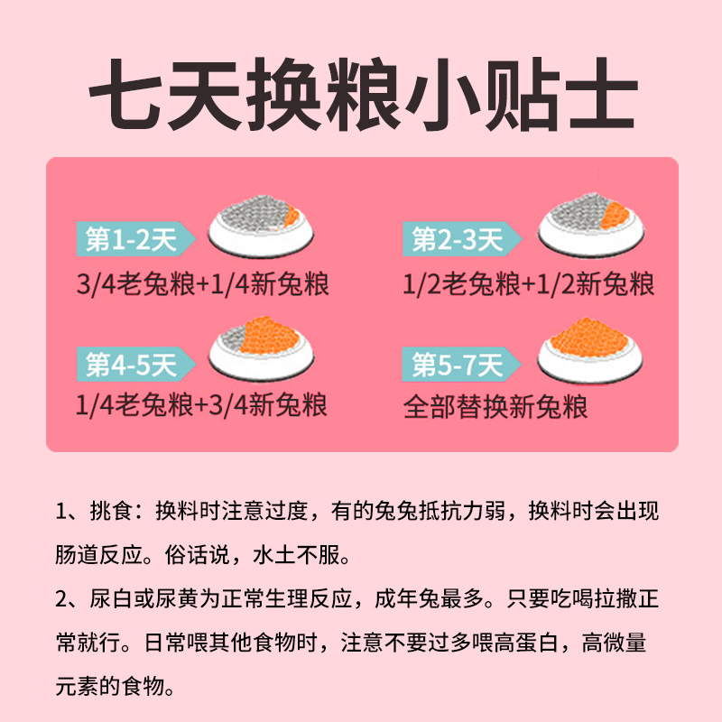 兔粮兔子饲料5.6斤宠物幼兔垂耳兔饲料荷兰猪豚鼠粮食成年兔干草-图0