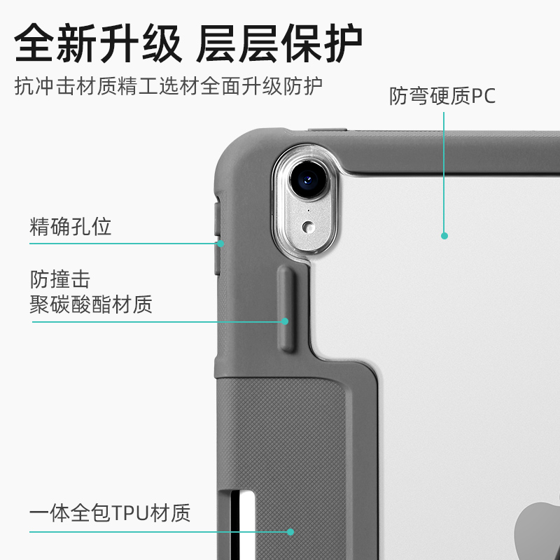 适用于苹果ipad保护套11平板带笔槽保护壳支架2019第7代全包防摔10.2英寸三折软硅胶防弯磁吸硬壳pro2024新款 - 图2