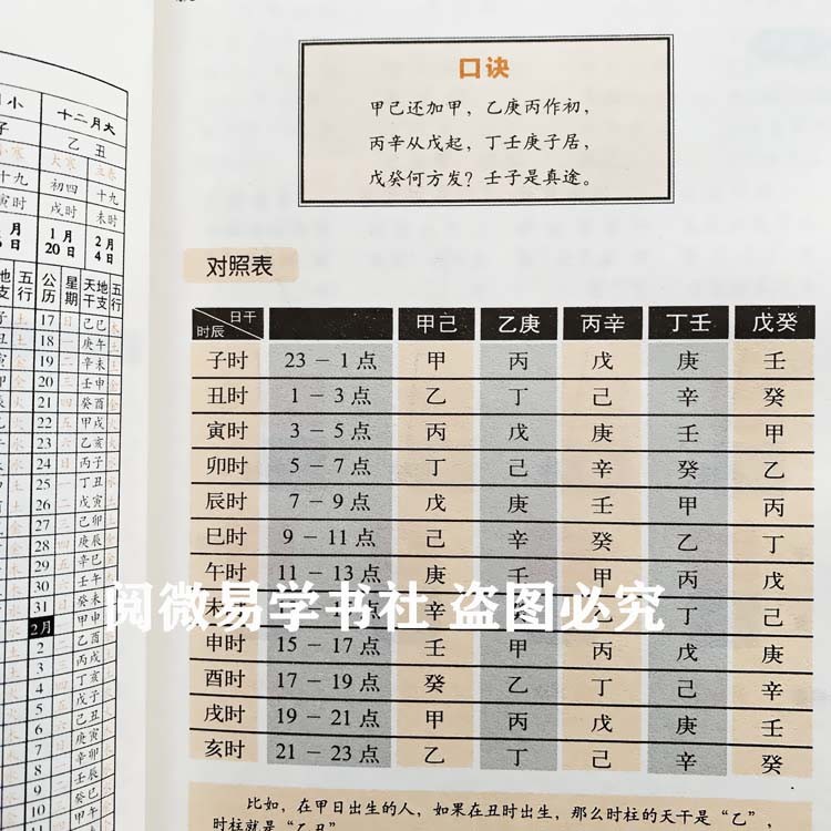 正版《姓名改运学》李居明起名宝典取名专用大字典起名改名婴儿宝宝小号公司企业取名五行阴阳吉凶笔画书籍书四柱命理-图2