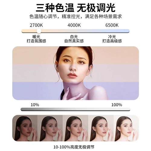 【全屏无影】直播补光灯主播专用LED拍照摄影灯专业室内柔光圆形打光灯美颜拍摄平板灯圈面光直播间灯光设备 - 图1