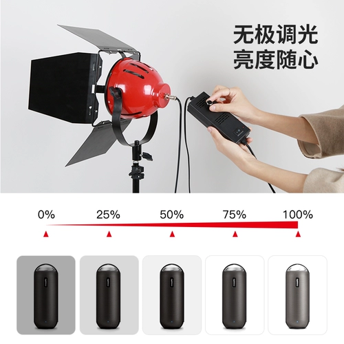 Фотография светодиода красная голова съемки