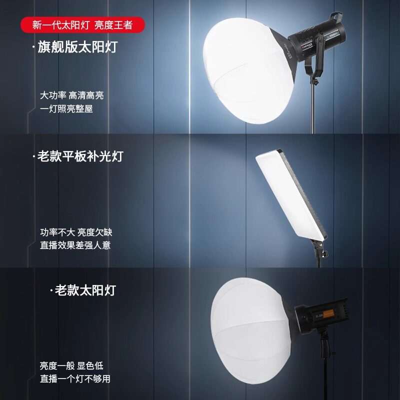  锐腾数码影室灯