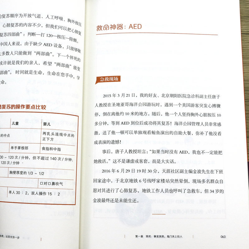 急救，比医生快一步 贾大成生活实用急救技能实用急救常识现场操作图关键时刻能救命的急救指南家庭急救知识图解手册书籍 - 图3