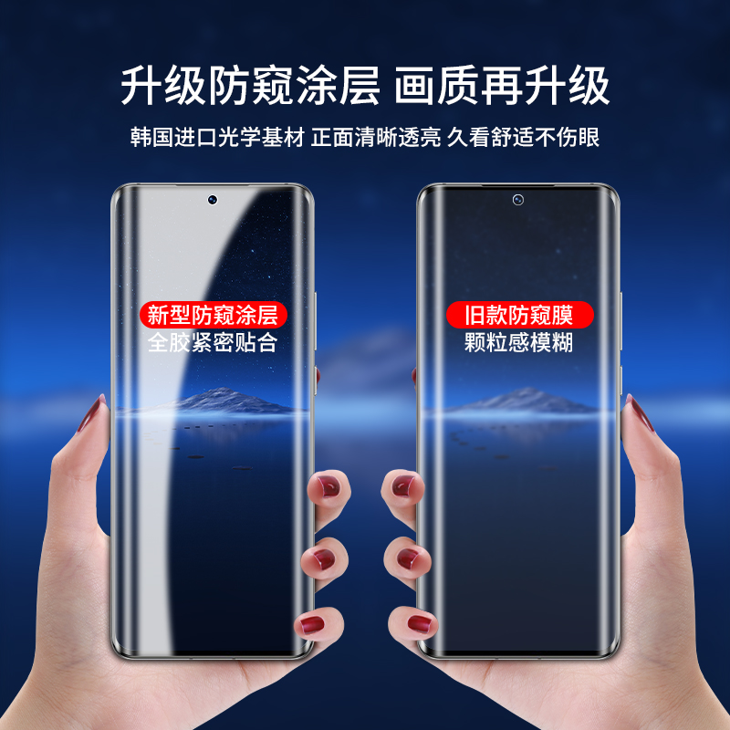 适用opporeno9防窥膜reno8pro手机膜opporone7钢化水凝膜11opρoreno5oppo十0pporeno6opρo10防窥4opporene3-图3