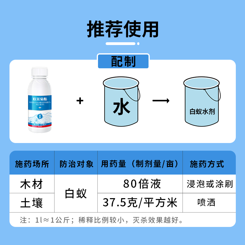 灭白蚁药杀虫剂防治专用药白蚊蚂蚁药粉水蚁家用喷雾非无毒全窝端 - 图1