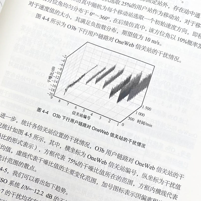 【书】6G时代的按需服务卫星通信网络卫星通信网络相关专业研究生的参考用书工农业技术电信通讯类-图2