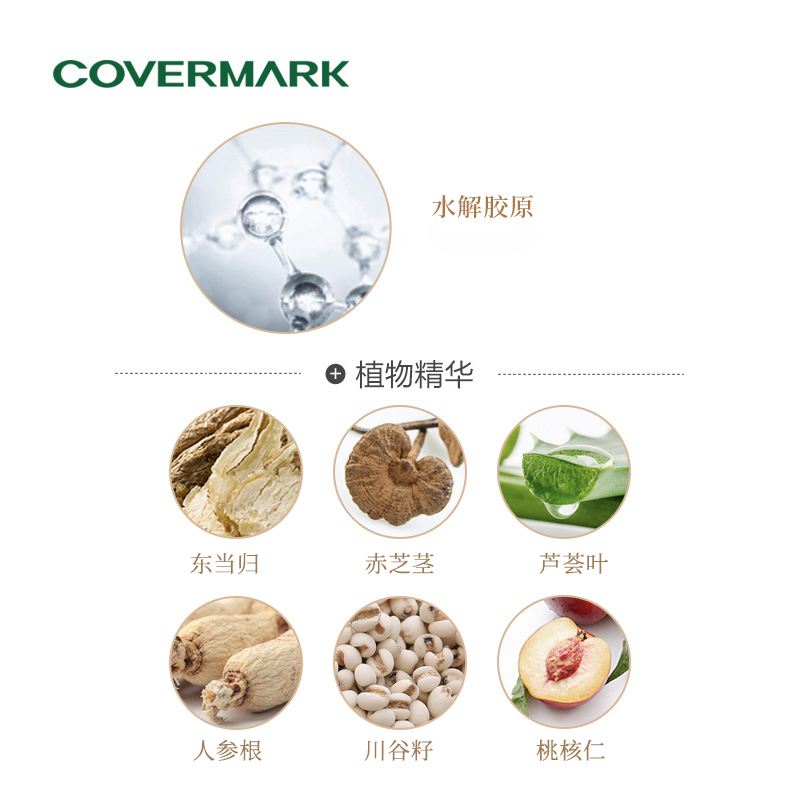 【回购券】COVERMARK致臻粉膏芯体验装 修容遮盖痘印柔滑进口 - 图2