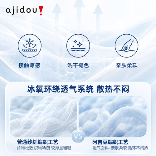 阿吉豆防晒口罩女防紫外线3D立体护眼角开车骑行护颈冰丝遮阳面罩 - 图2
