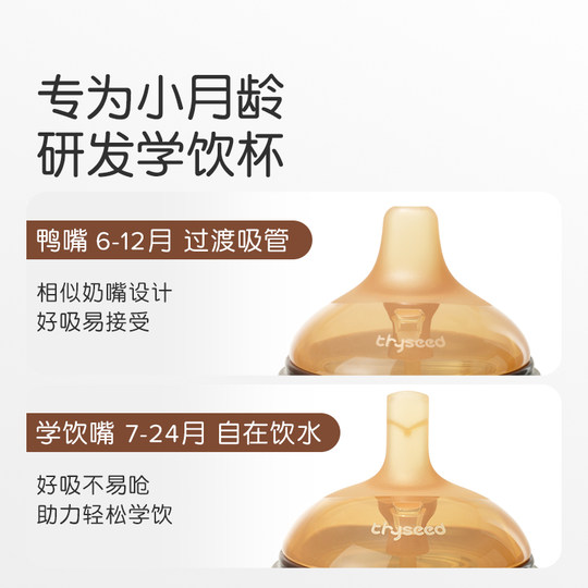 世喜鸭嘴杯学饮杯婴儿6个月以上一12月宝宝喝水杯奶瓶ppsu杯防呛