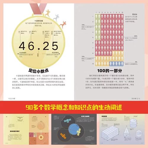 套装儿童百科dk一分钟科学数学/量子物理/天文学/哲学/气候变化/心理学畅销科普读物小猛犸童书小学四五六年级课外书必读老师推荐 - 图3