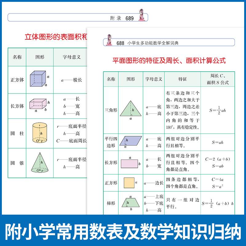 2022新版 小学生数学多功能全解词典 彩图版 小学数学公式大全1一6年级及考点2021 一到六-三年级的知识点汇总 所有的公式定律手册 - 图2