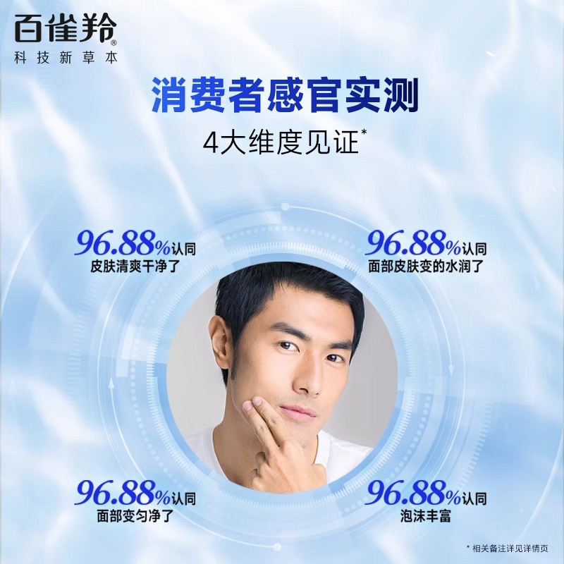  百雀羚素美男士洁面