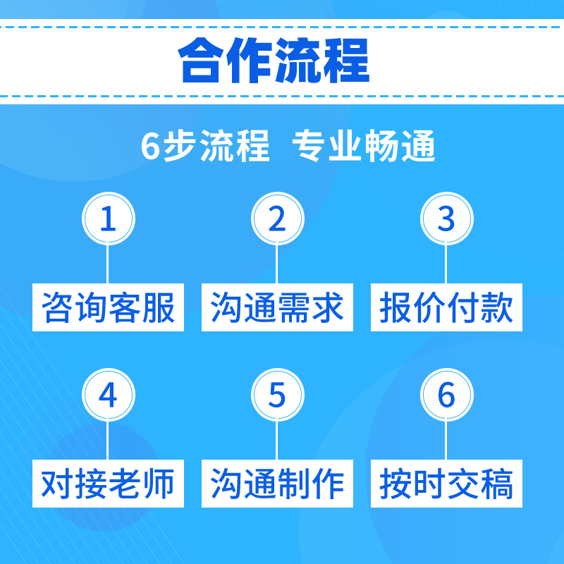 品管圈制作护理查房PPT护理个案PDCA循环PPT护理专案CQI医疗课件 - 图3