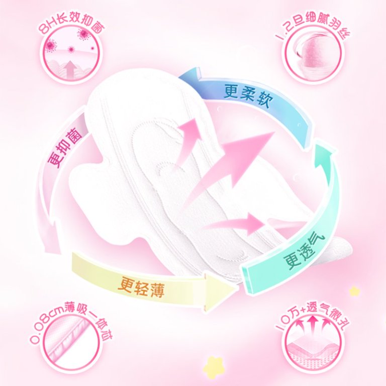 ߶ȿռ Ů¼ᳬҹ 338mm*7 Ƭ*5 