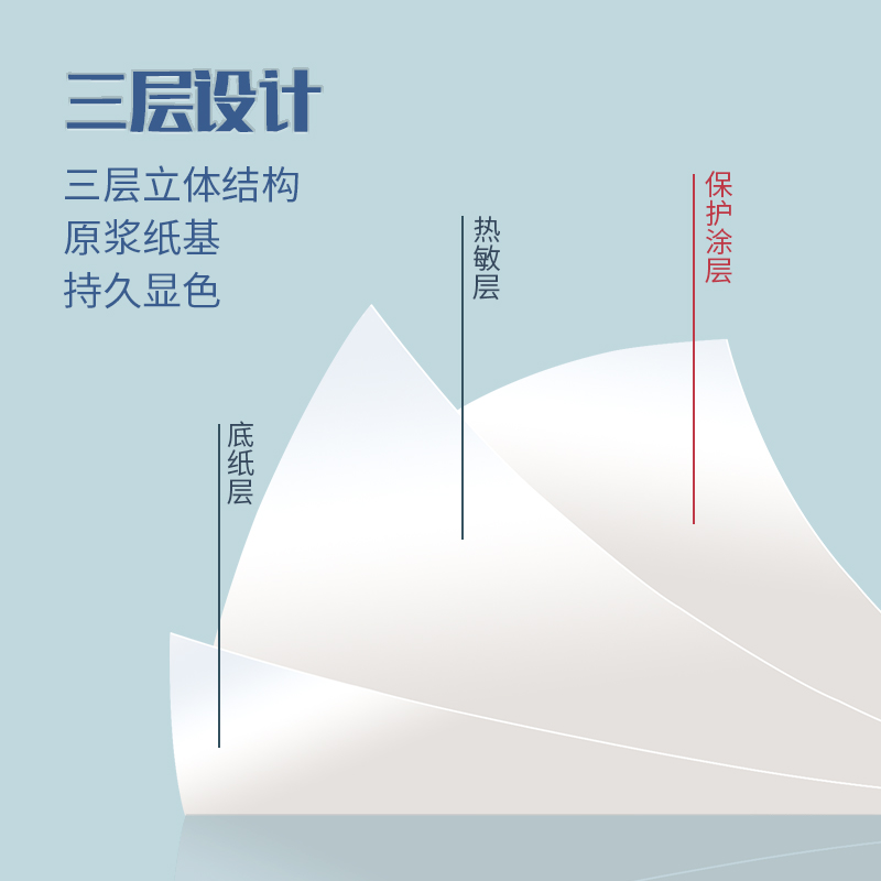 樱花收银纸57x50热敏打印纸整箱80x80x60美团超市外卖机58mm小票-图3