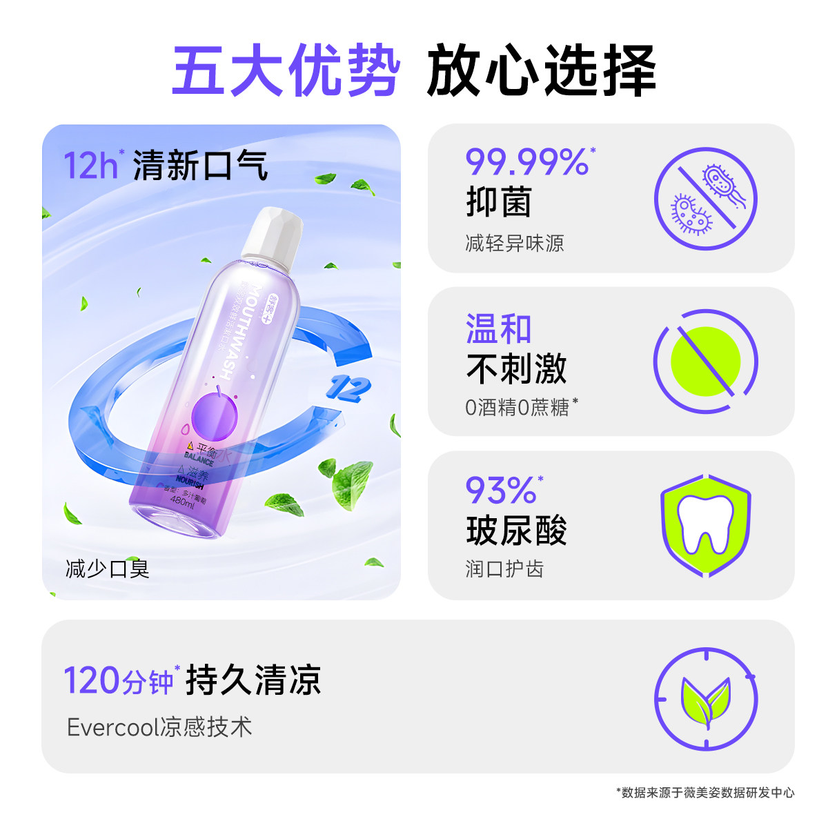 舒客漱口水清新口气便携装清理口腔持久留香无酒精杀长效抑菌官方,淘宝优惠券,粉丝福利购,淘宝优惠卷