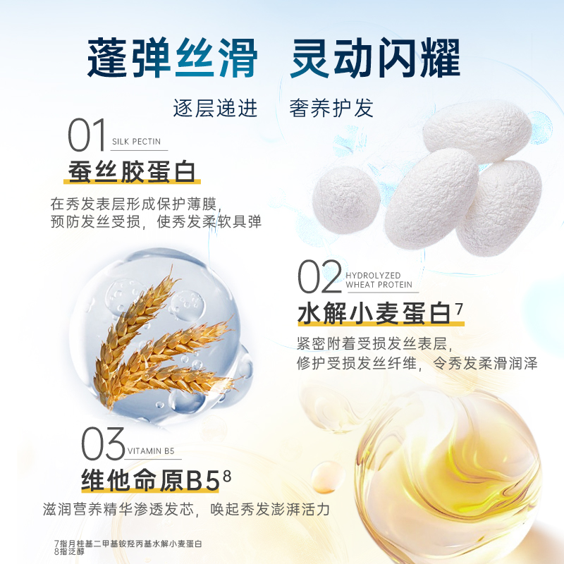 珍妮诗柔顺蓬松洗发水去屑滋润修护洗护二合一品牌官方正品洗发露