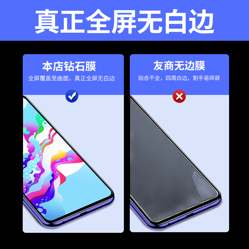 适用vivoz5钢化膜vivoz5X全屏覆盖手机膜无白边vivoz5i抗蓝光z5高清vivo玻璃z5x全包z5i防摔voviz5x贴膜黑边-图2