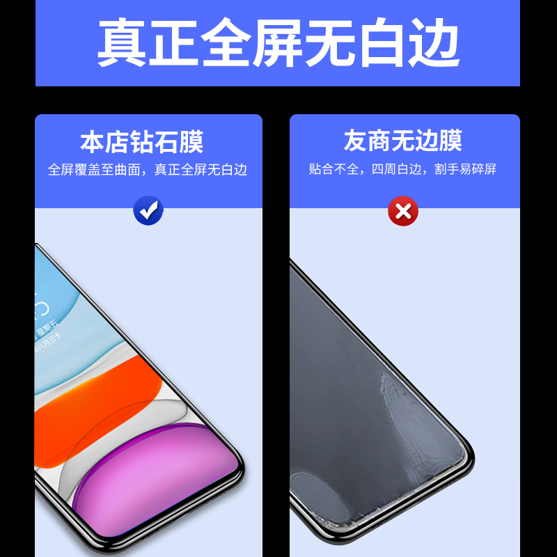 适用iphone11钢化膜苹果11ProMax全屏覆盖手机膜11Pro护眼抗蓝光ip11全包防摔高清玻璃全包边贴膜黑边十一por