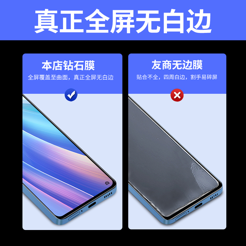 适用oppoReno7钢化膜oppoReno7pro全屏覆盖opporeno7se手机膜oppo蓝光Reno7高清玻璃Reno7pro贴膜Reno7se黑边-图3