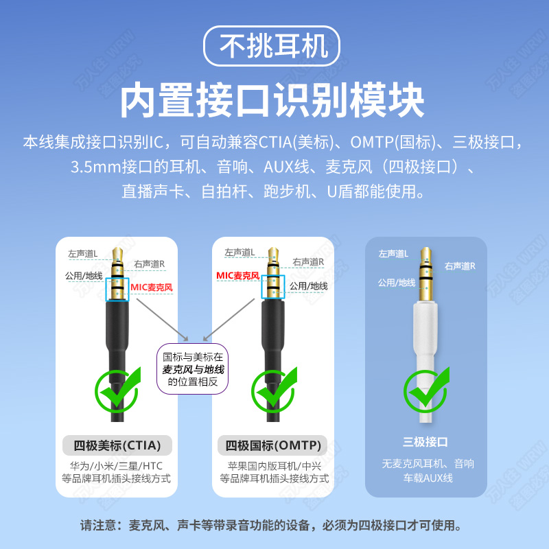 适用三星S24 Ultra耳机转接头s23手机耳机转接线s21+fe音频转换器note20带DAC数字解码type-c转3.5银行U盾S20-图2