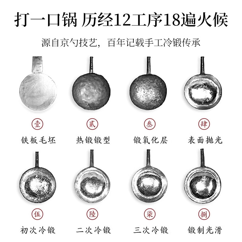 臻三环章丘铁锅手工锻打无涂层不易粘锅老式家用炒锅