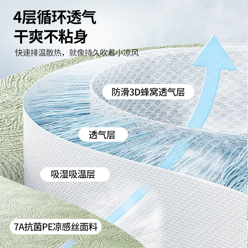 夏季凉感床单床笠款冰丝凉席三件套2026新款床罩夏天床垫保护罩套
