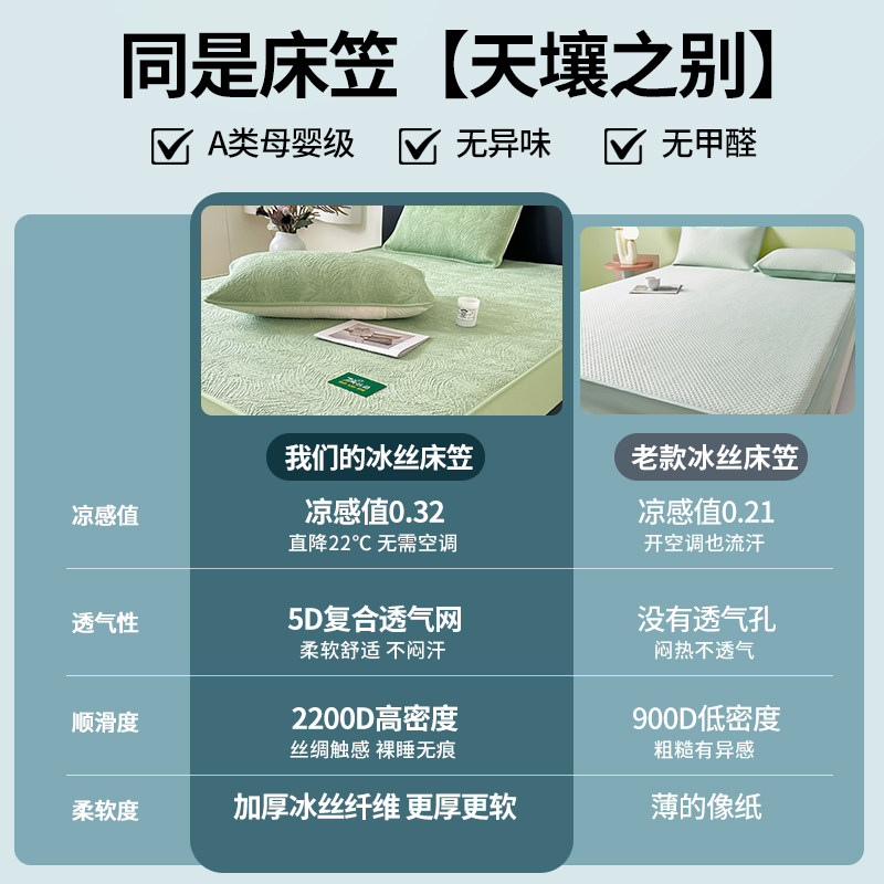 夏季凉感床单床笠款冰丝凉席三件套2026新款床罩夏天床垫保护罩套