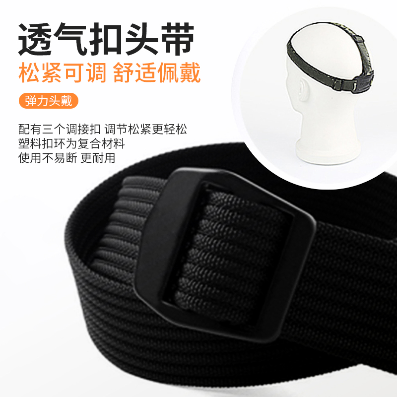  久量聚能王头灯