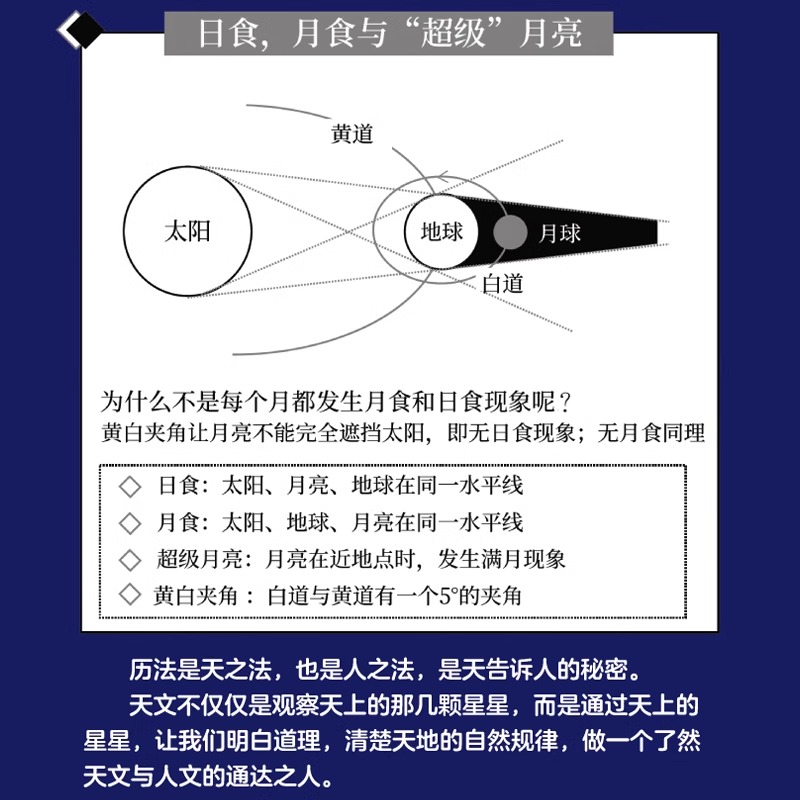 七堂极简天文历法课 齐锐著看星星看历法轻松有趣地迈入奇妙世界核心知识点卡片索引形象表达精准定义 快速get全书多线脉络