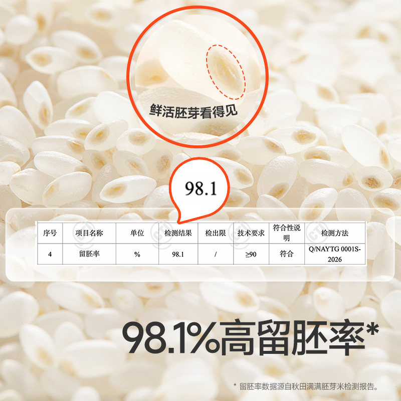秋田满满有机宝宝胚芽米婴幼儿辅食粥专用大米 送6个月宝宝辅食谱 秋田满满有机宝宝胚芽米婴幼儿辅食粥专用大米 送6个月宝宝辅食谱