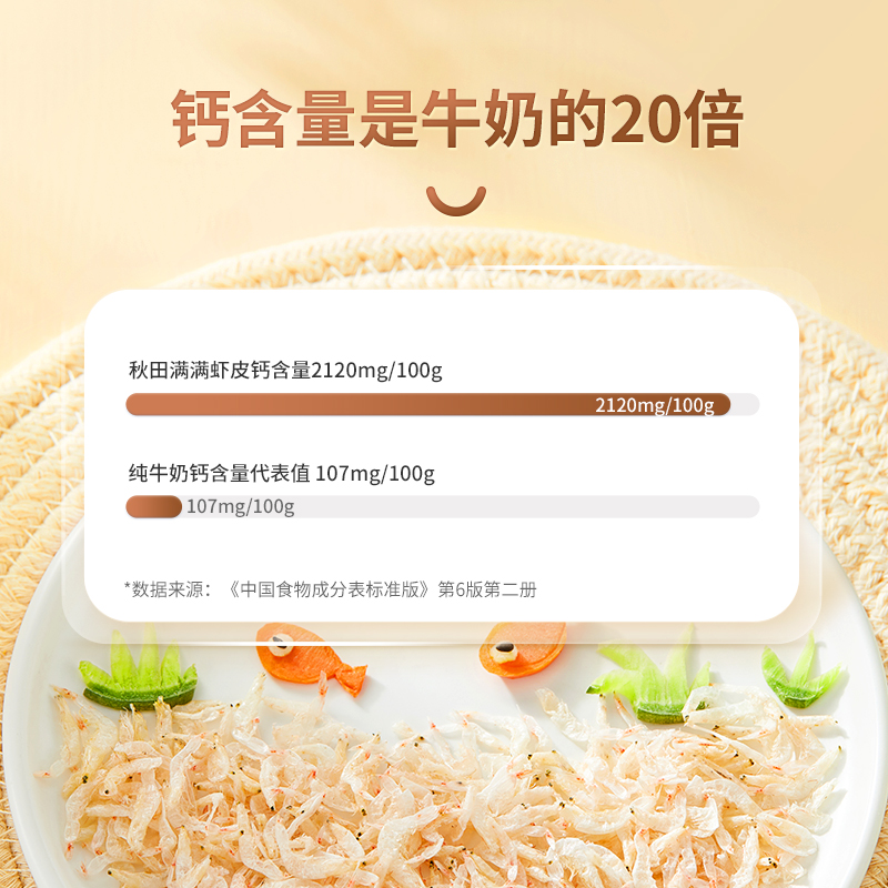 秋田满满高钙虾皮干货淡干虾米无添加盐送宝宝婴儿童补钙辅食谱 - 图0