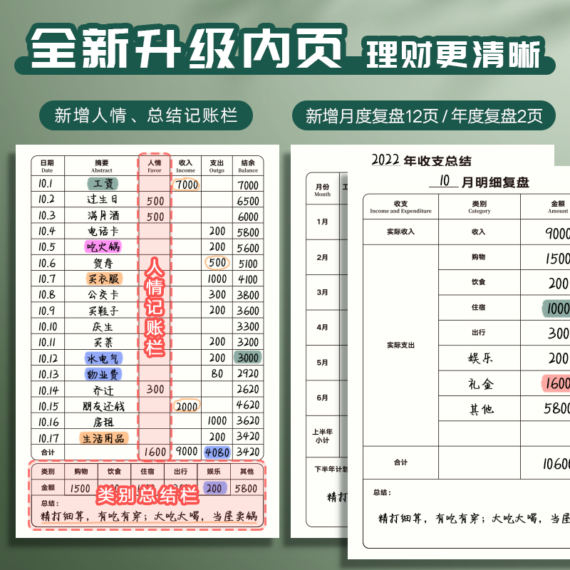 记账本家庭理财笔记本手帐明细账现金日记家用日常每日流水开支生活支出收入明细账人情往来理财我的账本2024-图1