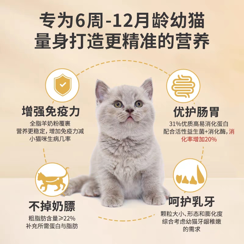 畅享优品小猫奶糕1.2kg幼猫猫粮1-4月英短美短蓝猫离乳期增肥发腮