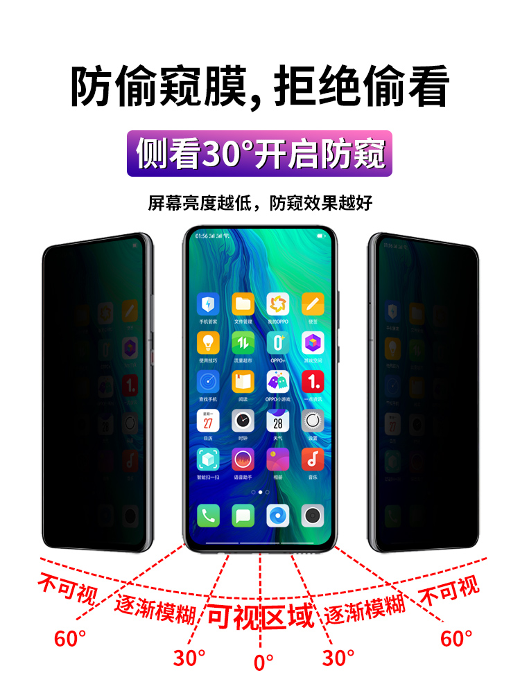 适用opporeno3防窥钢化膜renoace2防窥膜opporenoz全屏reno3磨砂10倍变焦版reno2防偷窥2Z手机opoprone十 - 图0