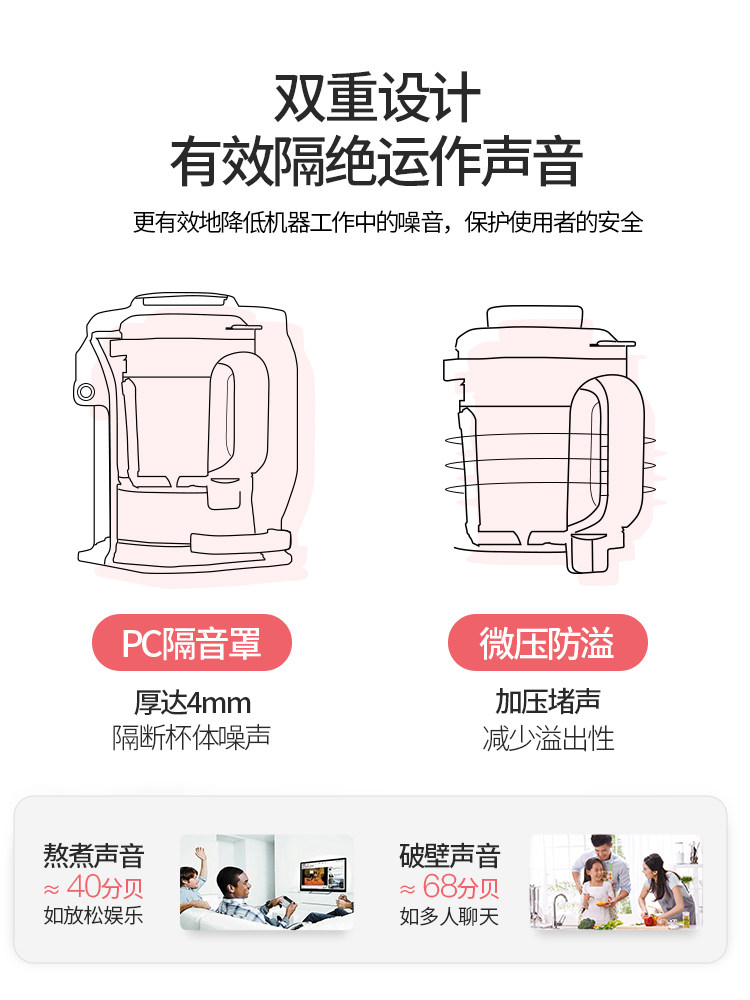 美国西屋d3多功能静音豆浆机新款 西屋百斯丹顿破壁机